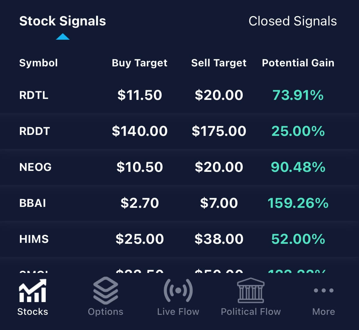 Stock Signals mobile app showing active stock signals